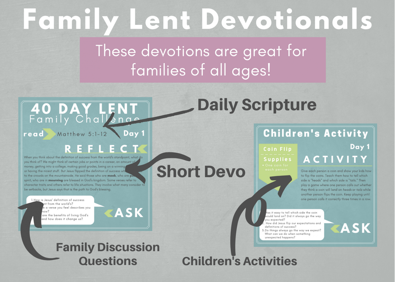 40 Day Lent Family Devotional Deeper KidMin