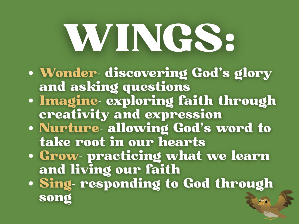 WINGS Gratitude pack 2